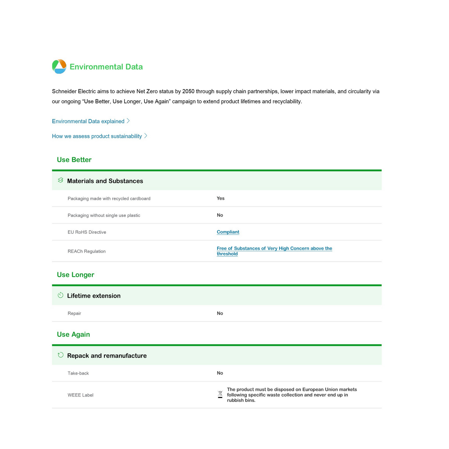 Schneider OffGrid Portable Solar Panel 200W product data sheet
