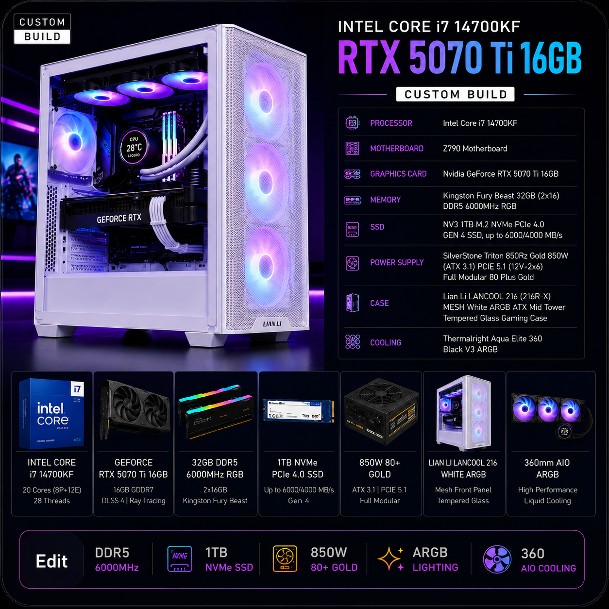 معالج Intel Core i7 14700KF // بطاقة رسومات RTX 5070 Ti بسعة 16 جيجابايت // ذاكرة وصول عشوائي DDR5 بسعة 32 جيجابايت - جهاز كمبيوتر مُجمّع حسب الطلب