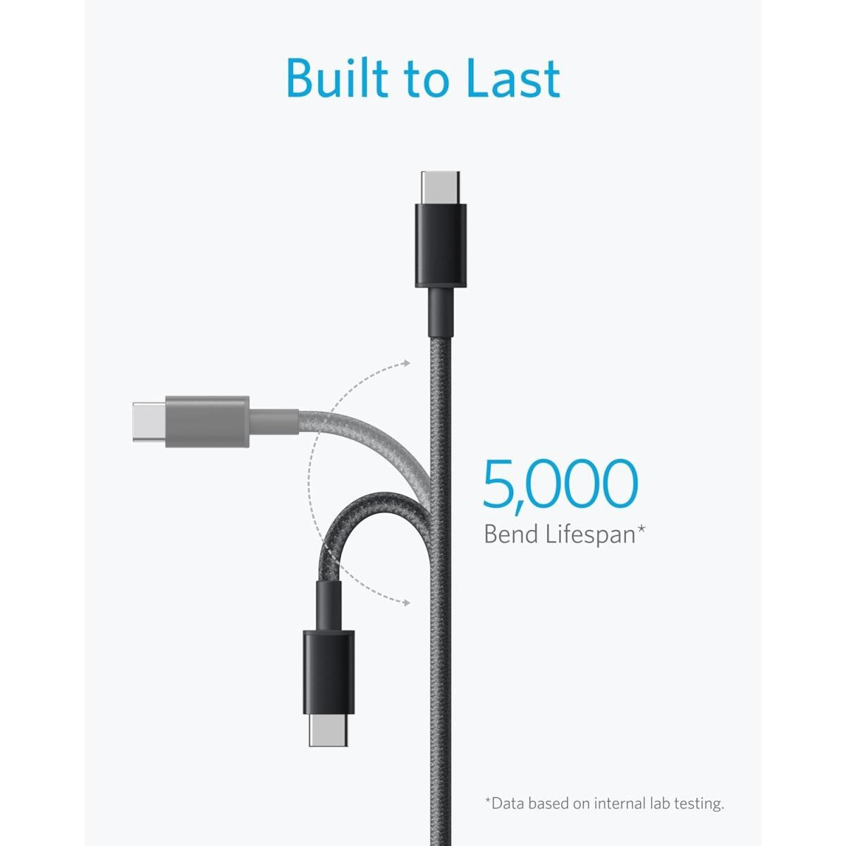 Anker USB C to USB C Cable, Type-C 60W Fast Charging Cable (1.8m) for iPhone 17 Series, iPad mini 6 and More (Black)