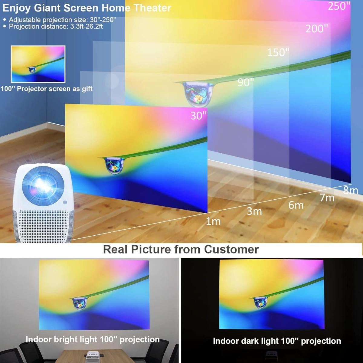 WayGoal portable native 1080P Full HD projector with Wi-Fi mirroring Bluetooth electric focus 6W speakers and up to 250-inch display from Al-Samman Computer Jordan