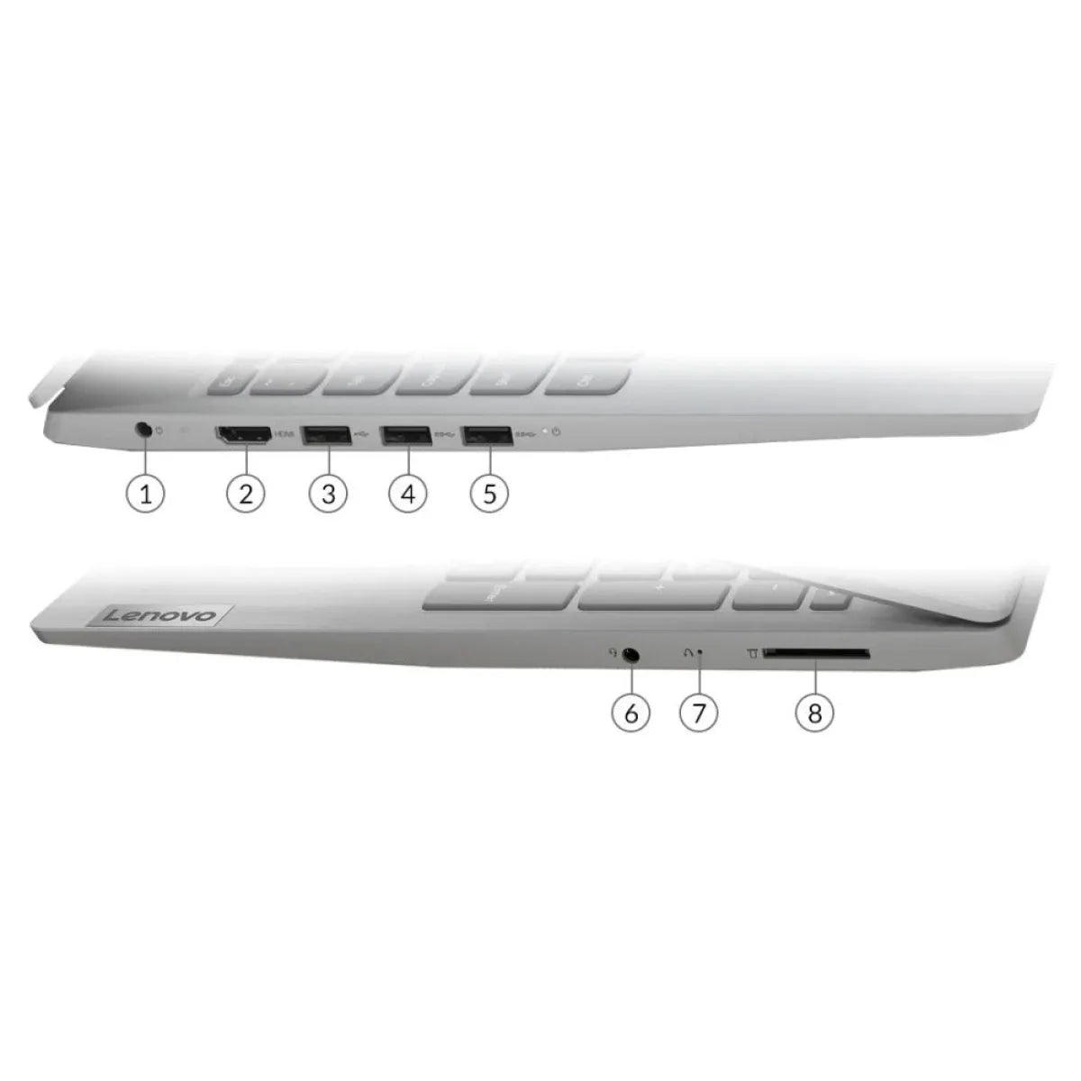 Lenovo IdeaPad Slim 3 15IRH10 Laptop with i7-13620H, 8GB RAM & 512GB SSD