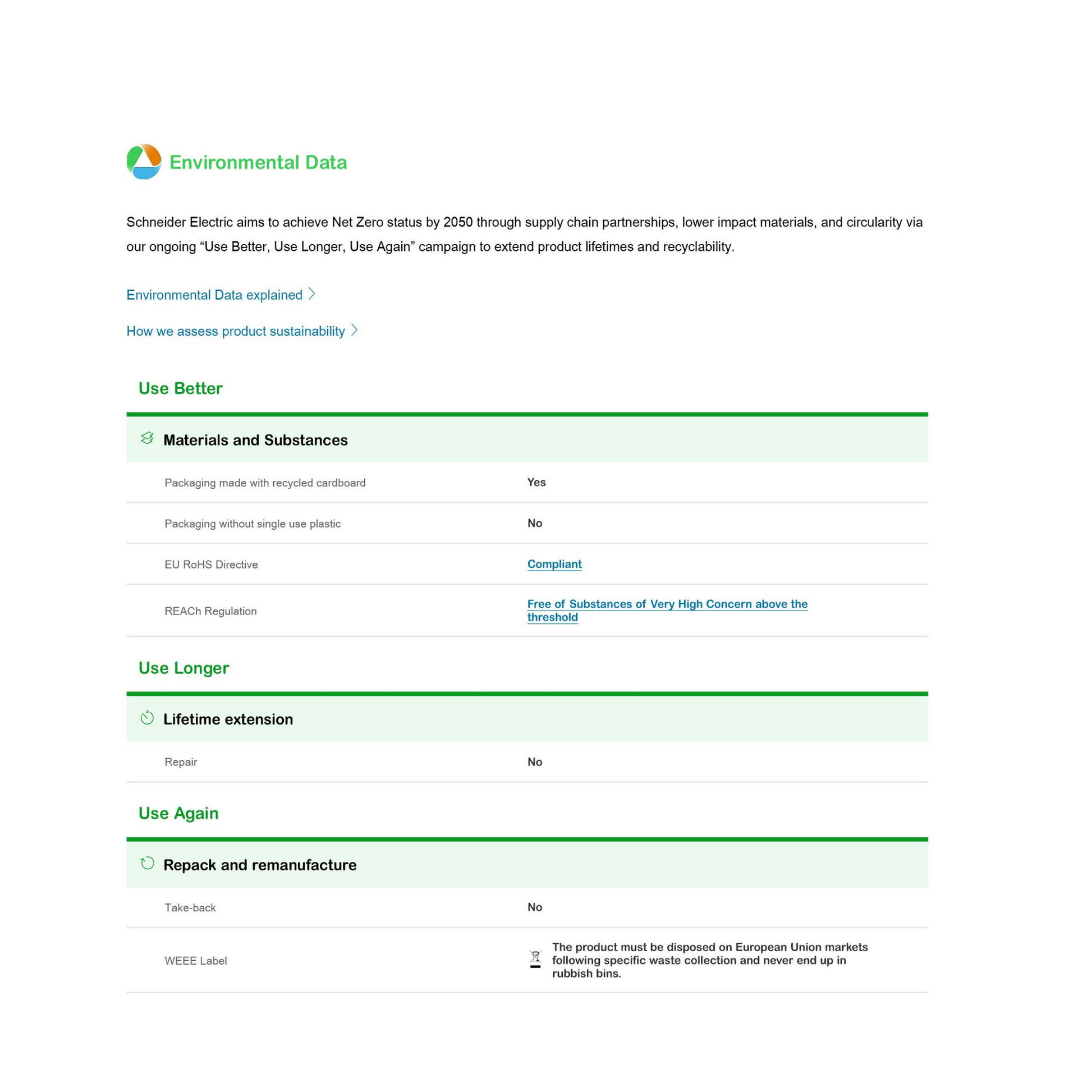 Schneider OffGrid Portable Solar Panel 200W product data sheet