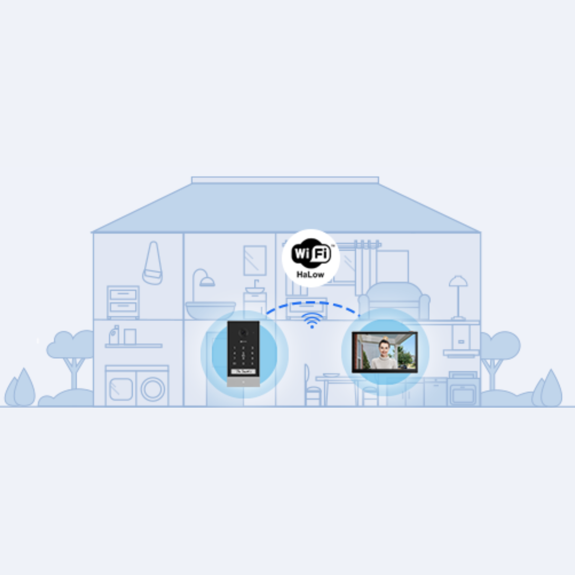 EZVIZ EP7 Smart Video Doorphone Jordan & Amman
