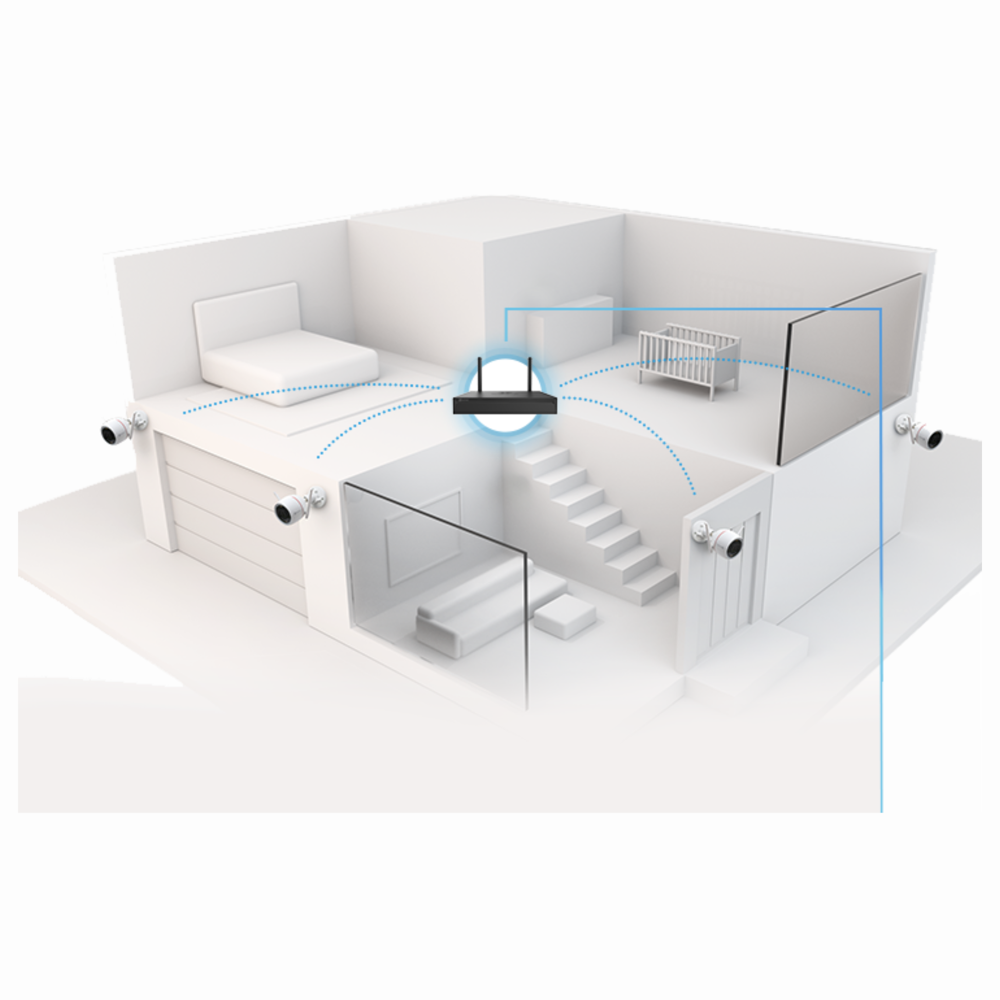 EZVIZ H3c 2K+ NVR Kit | Jordan Amman Irbid