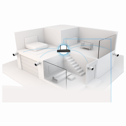 EZVIZ H3c 2K+ NVR Kit | Jordan Amman Irbid