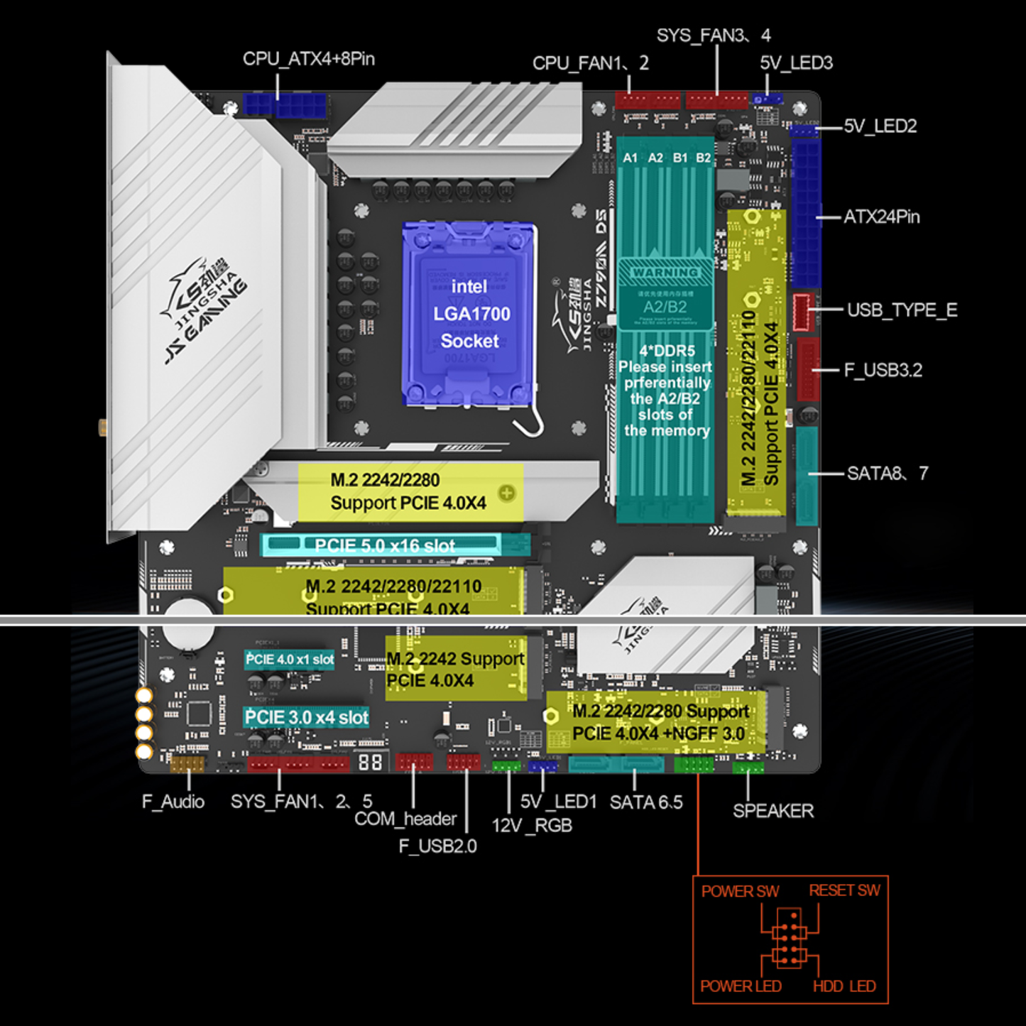 JINGSHA Z790M DDR5 Gaming Motherboard