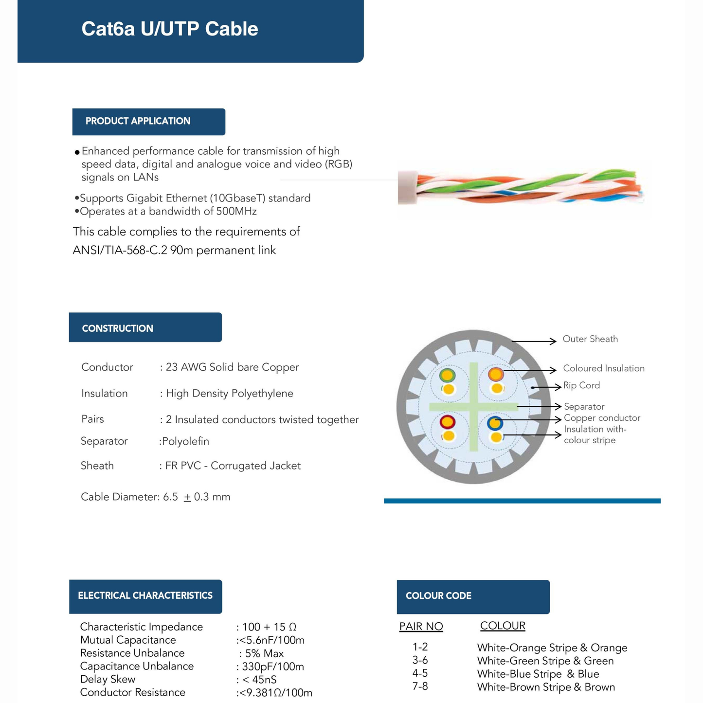 كابل دي-لينك NCB-6AUGRYR-305 Cat6A 10G UTP 23AWG PVC صلب - 305 متر/لفة