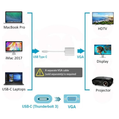 محول HAING HI-V101-TPC CB-TYPEC-VGA من النوع C إلى VGA