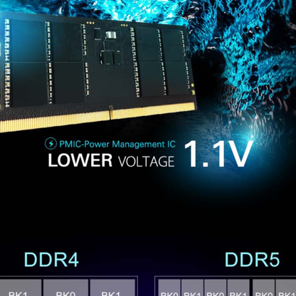 Silicon Power DDR5 4800MHz 16GB 1.1V Laptop Unbuffered DIMM