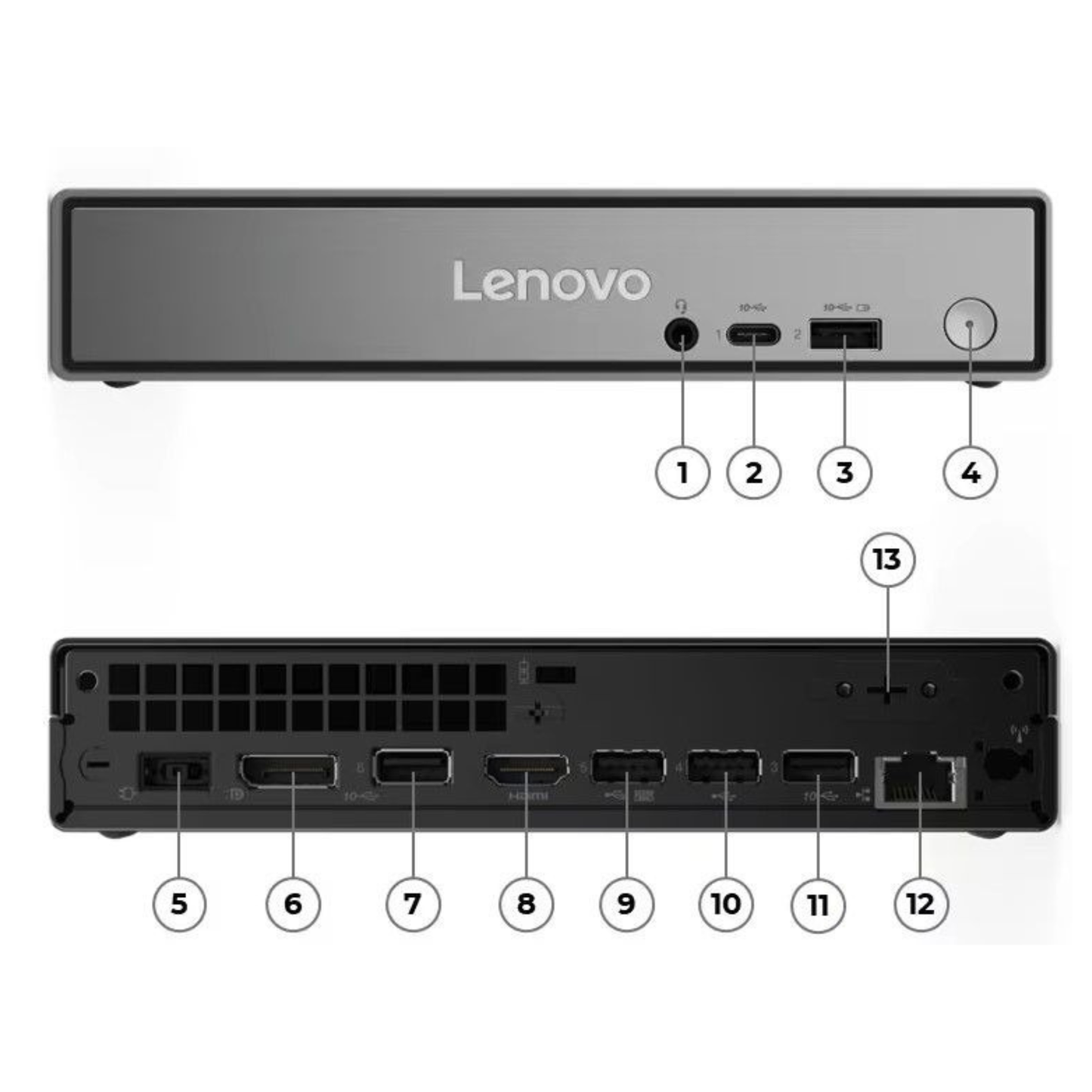 جهاز Lenovo ThinkCentre Neo 50q Gen 5 Tiny PC