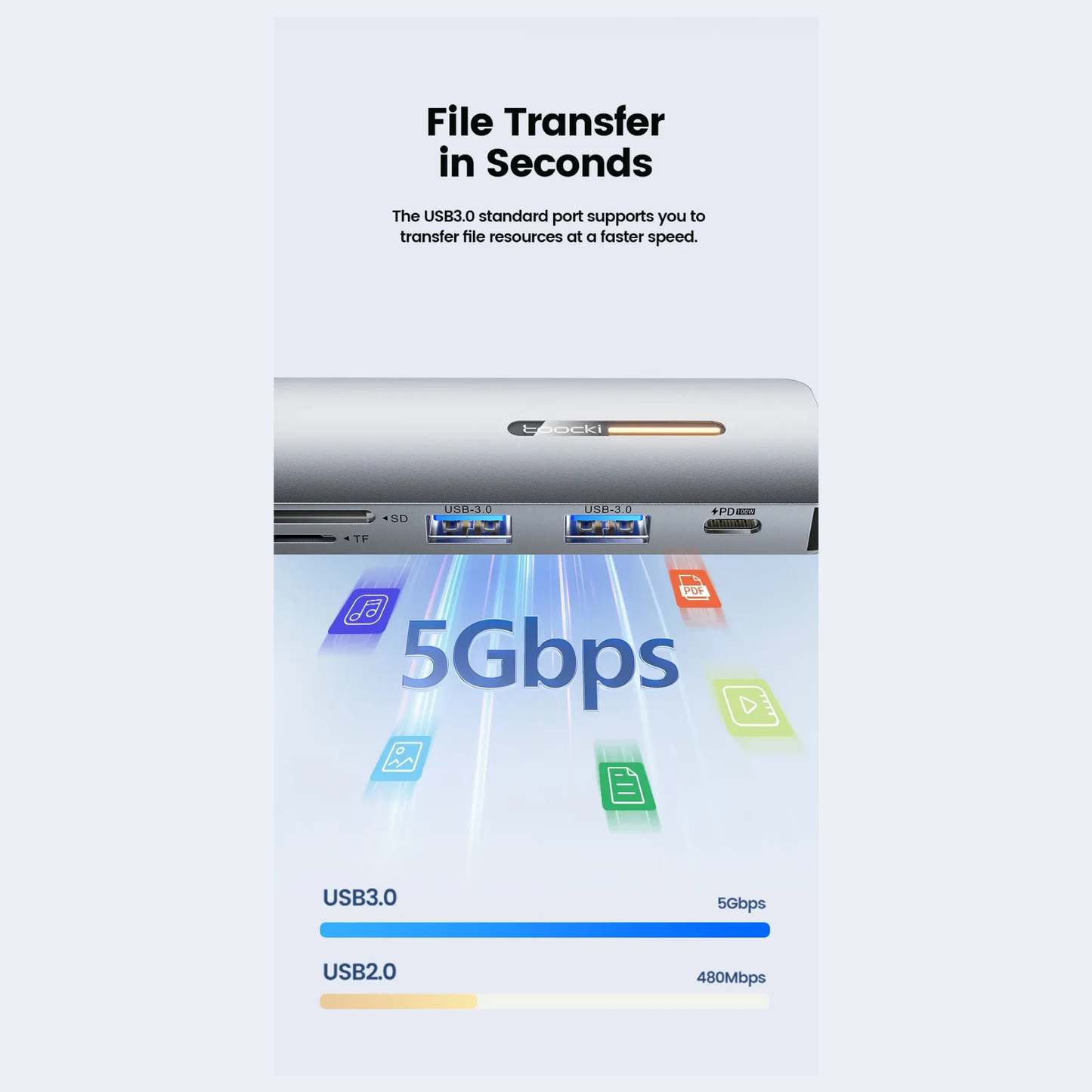 محول USB-C HUB 6 في 1 HDMI 4K PD