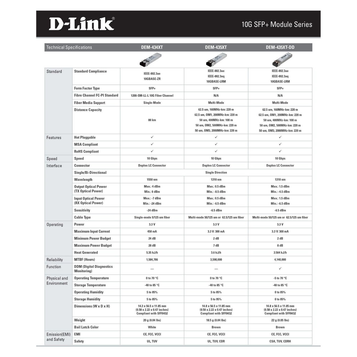 جهاز إرسال واستقبال D-Link DEM-431XT-DD 10GBase-SR SFP+ DDM 80/300 متر