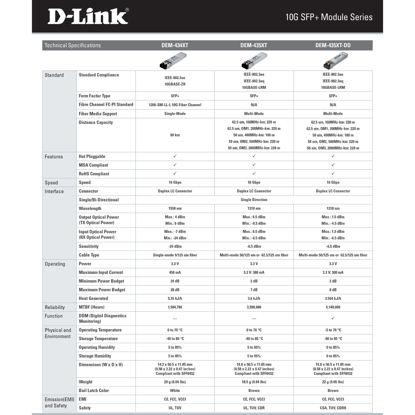 جهاز إرسال واستقبال D-Link DEM-432XT-DD 10GBASE-LR SFP+ (مع DDM)