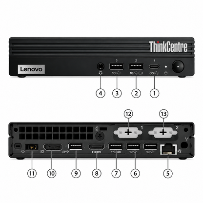 Lenovo ThinkCentre M70q specifications 12th Gen Core i5 8GB DDR4 512GB SSD Windows 11 Pro in Jordan