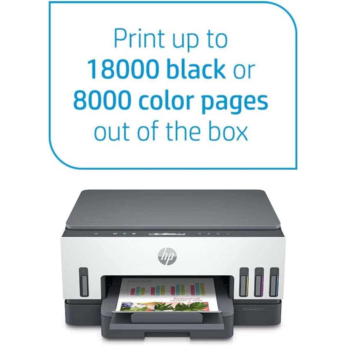 HP Smart Tank 720 WiFi Duplex Mutifunction Printer Print, Scan, Copy w/ Wireless Auto Ink & Paper Sensor (up to 12000 Black & 8000 Colour)