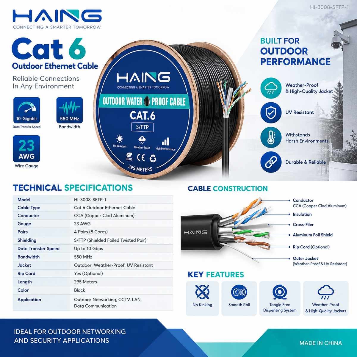 HAING outdoor CAT6 black cable reel with twisted-pair cutaway illustration