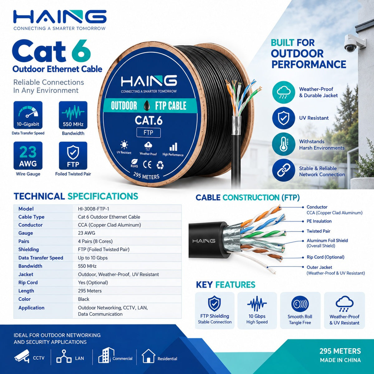 HAING black outdoor CAT6 cable reel with cable construction illustration