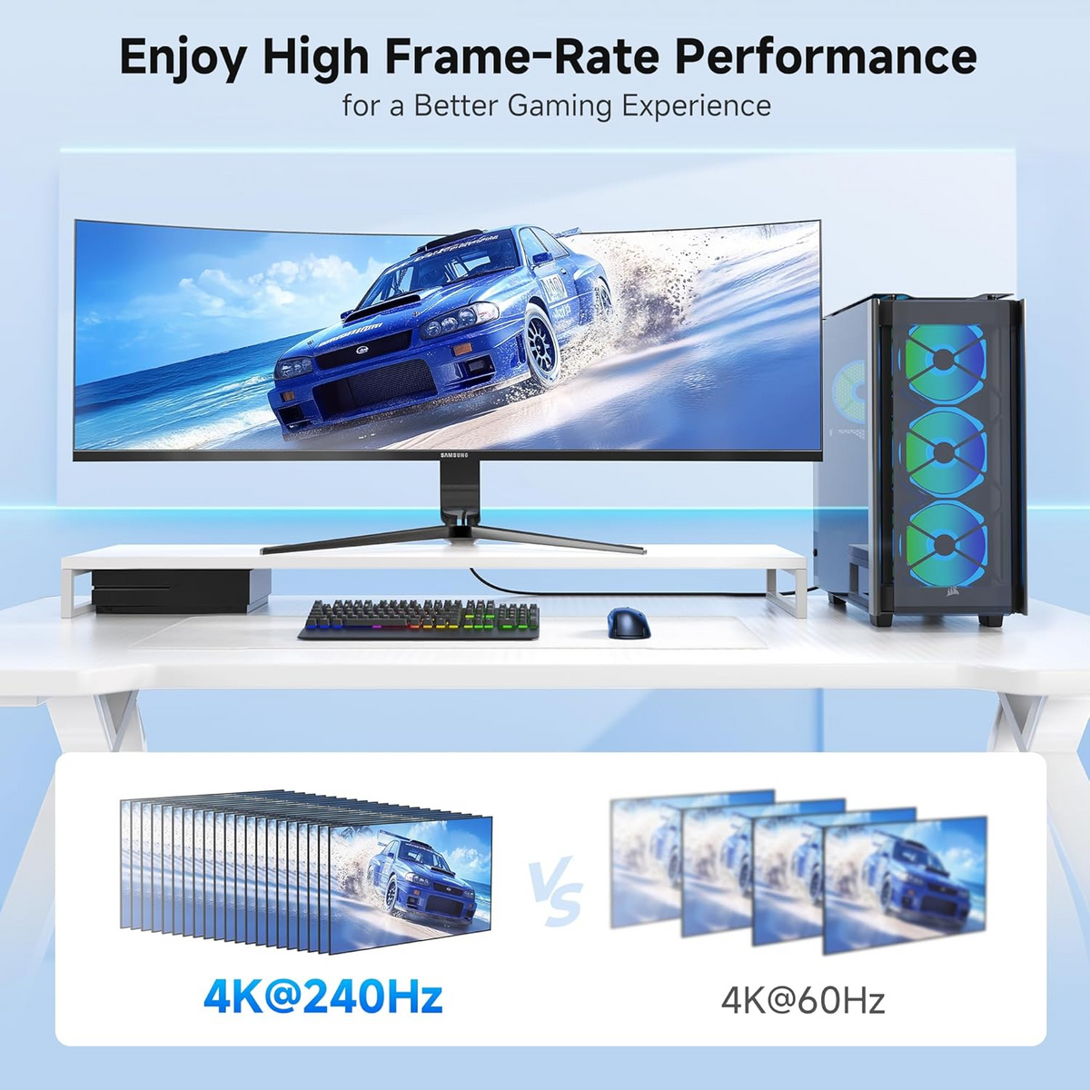 HAING HI-2074-DDC 3M 8K DisplayPort to DisplayPort cable supporting 8K 60Hz 4K 144Hz HDR10 and gold-plated connectors in Jordan
