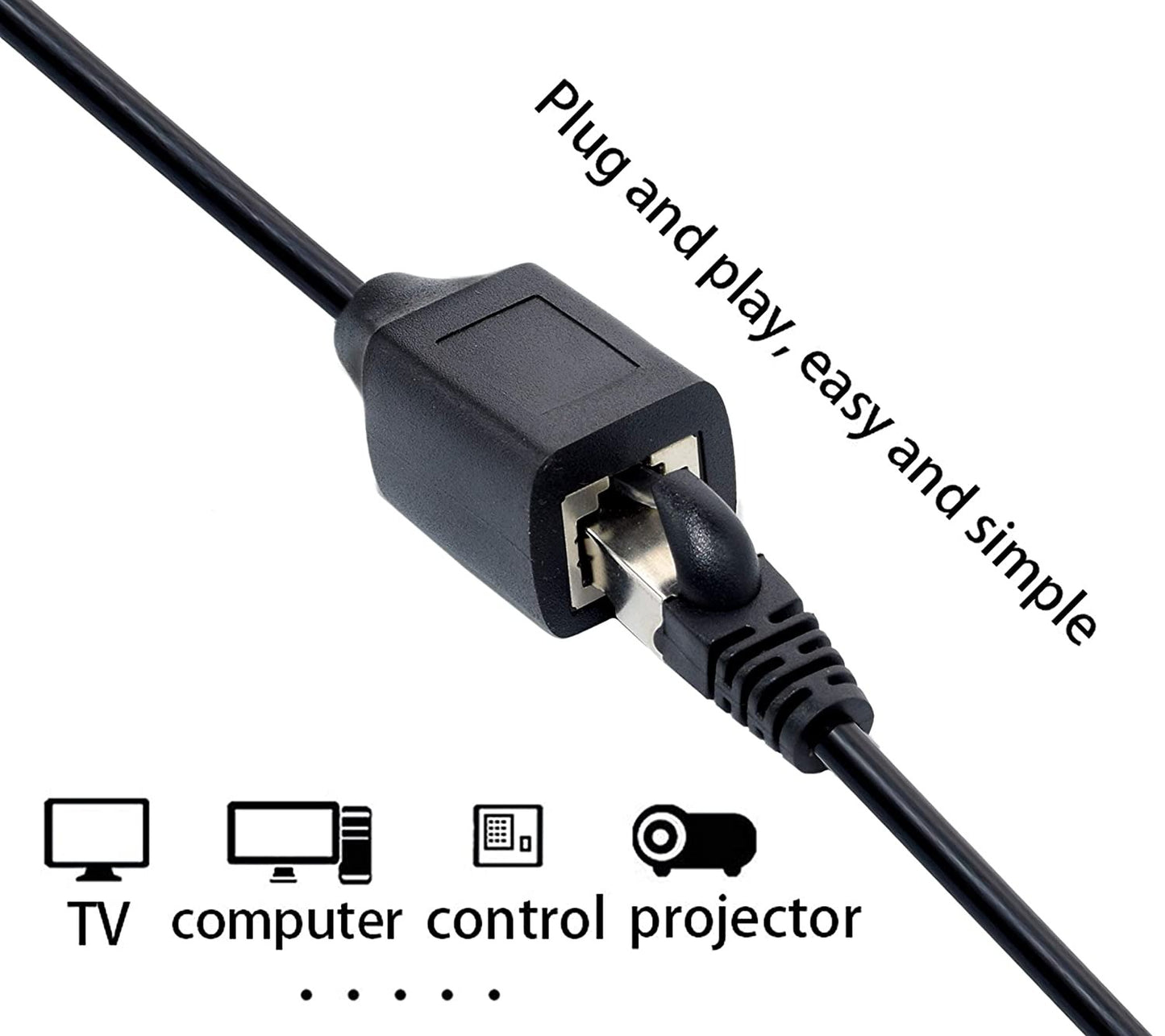 Cat6 RJ45 Extension Cable Jordan
