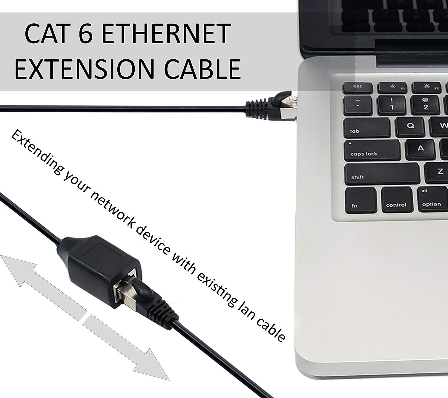 Cat6 RJ45 Extension Cable Jordan