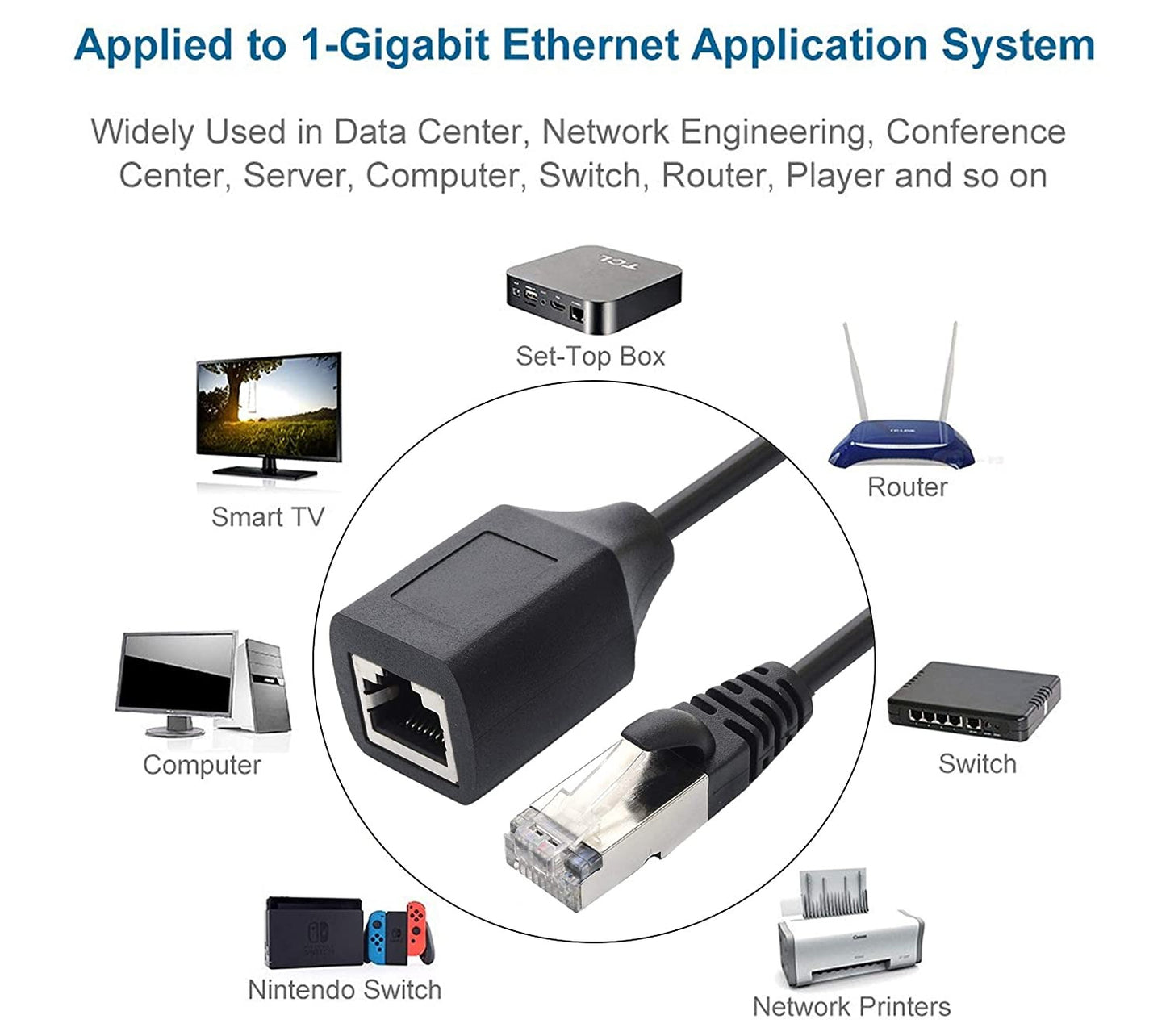 وصلة تمديد شبكة Cat6 RJ45 ذكر إلى أنثى 30 سم