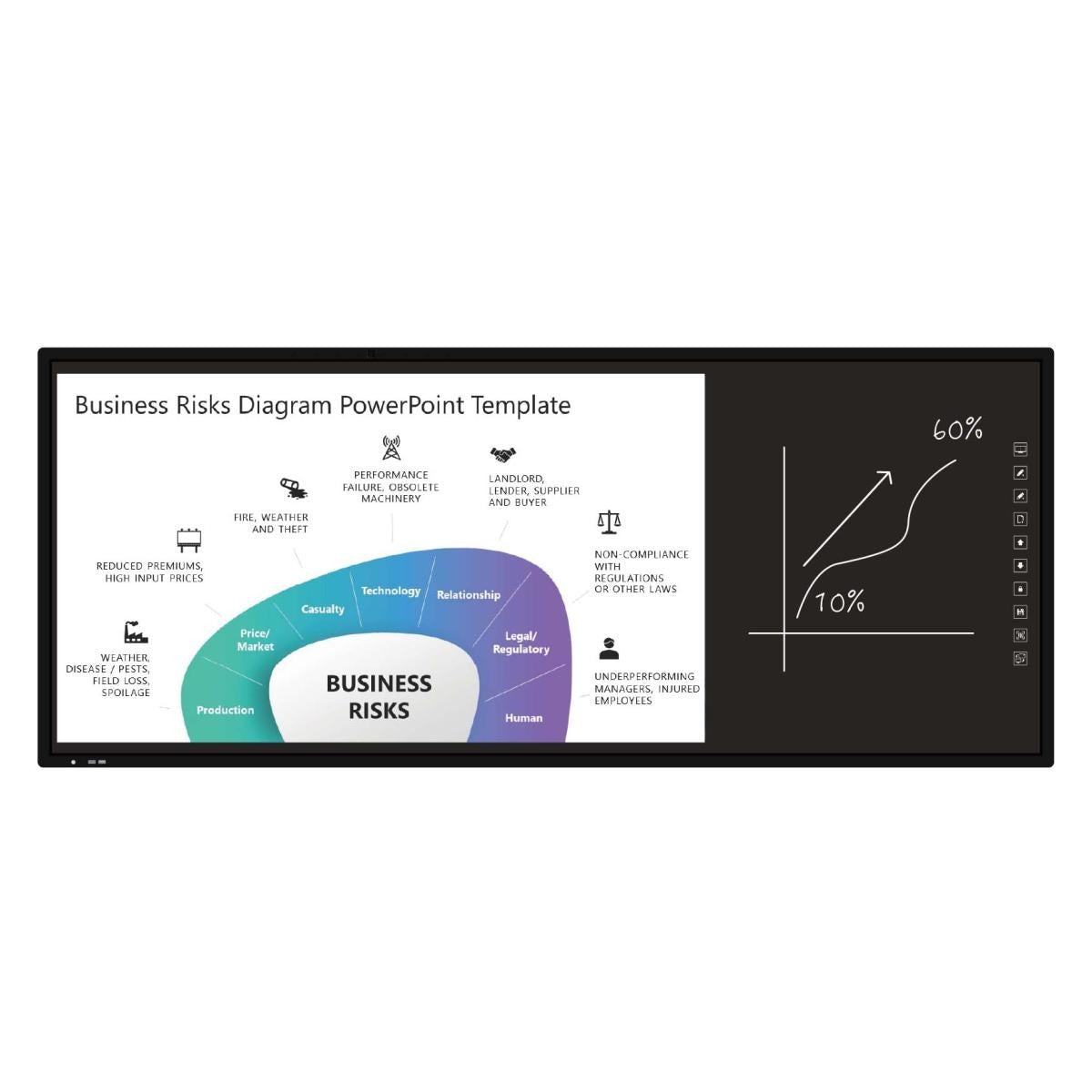 65 Inch 4K Interactive Display in Jordan | Amman & Irbid