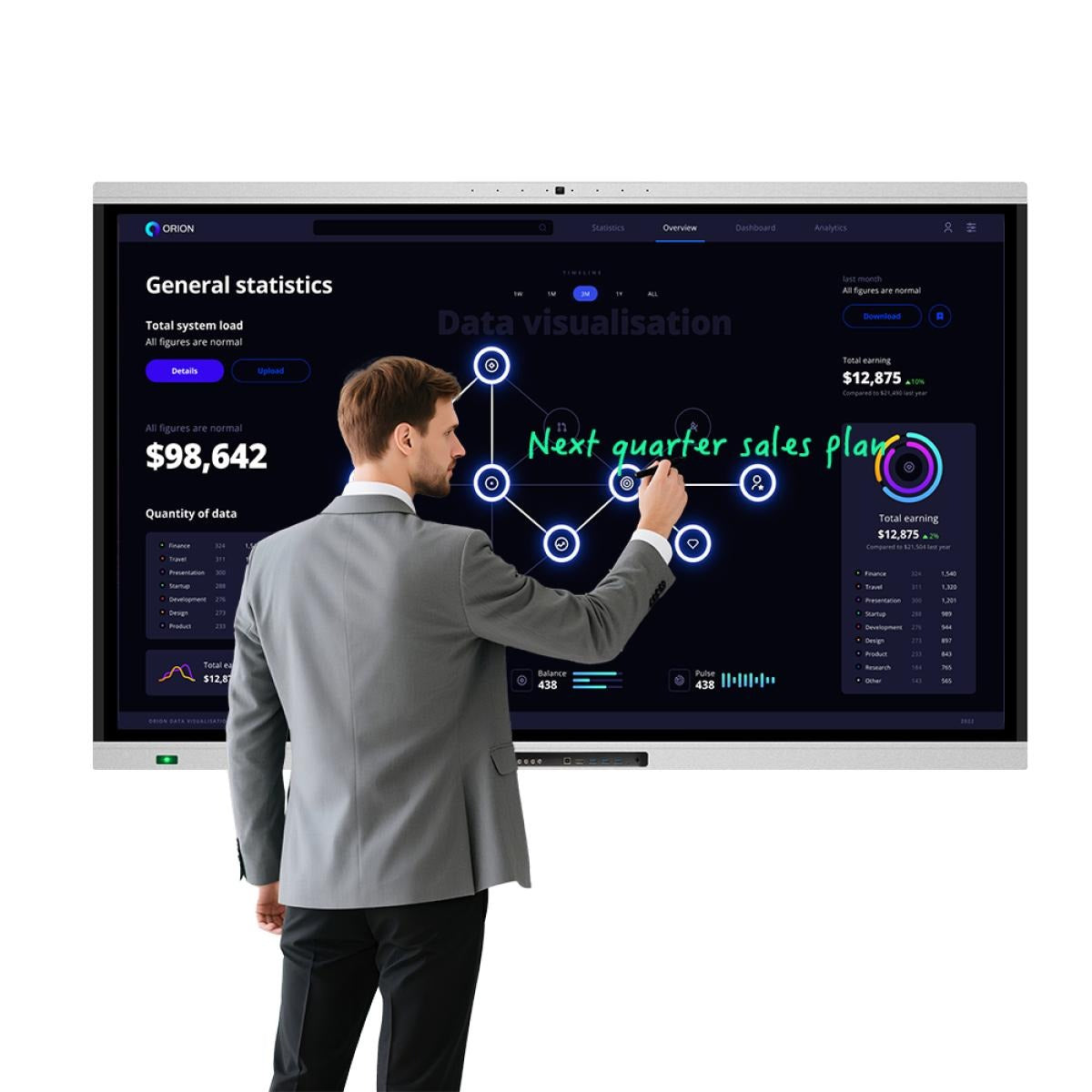 86 Inch Interactive Display Jordan | 4K Touch | Amman & Irbid
