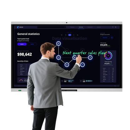 86 Inch Interactive Display Jordan | 4K Touch | Amman & Irbid