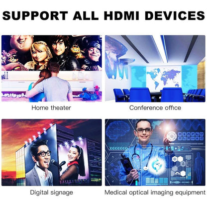 كابل HAING للألياف الضوئية النشطة HDTV HDMI بطول 15 مترًا