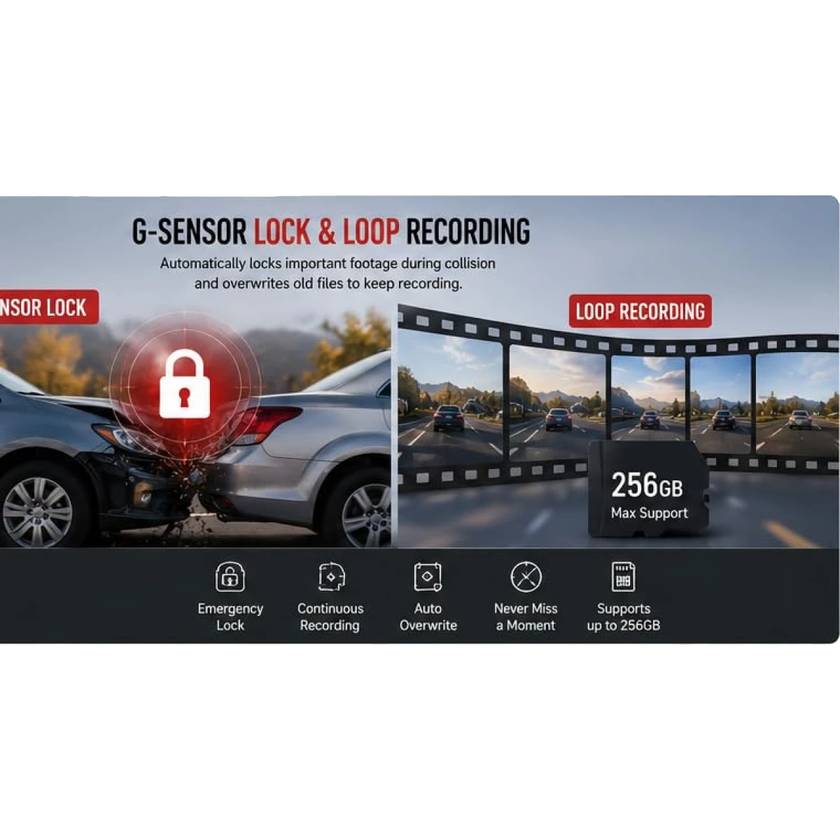 Hikvision AE-DC2328-C200S 1080P front dash camera with 3-inch IPS screen Wi-Fi and G-Sensor from Al-Samman Computer in Amman and Irbid Jordan