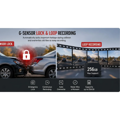 Hikvision AE-DC2328-C200S 1080P front dash camera with 3-inch IPS screen Wi-Fi and G-Sensor from Al-Samman Computer in Amman and Irbid Jordan