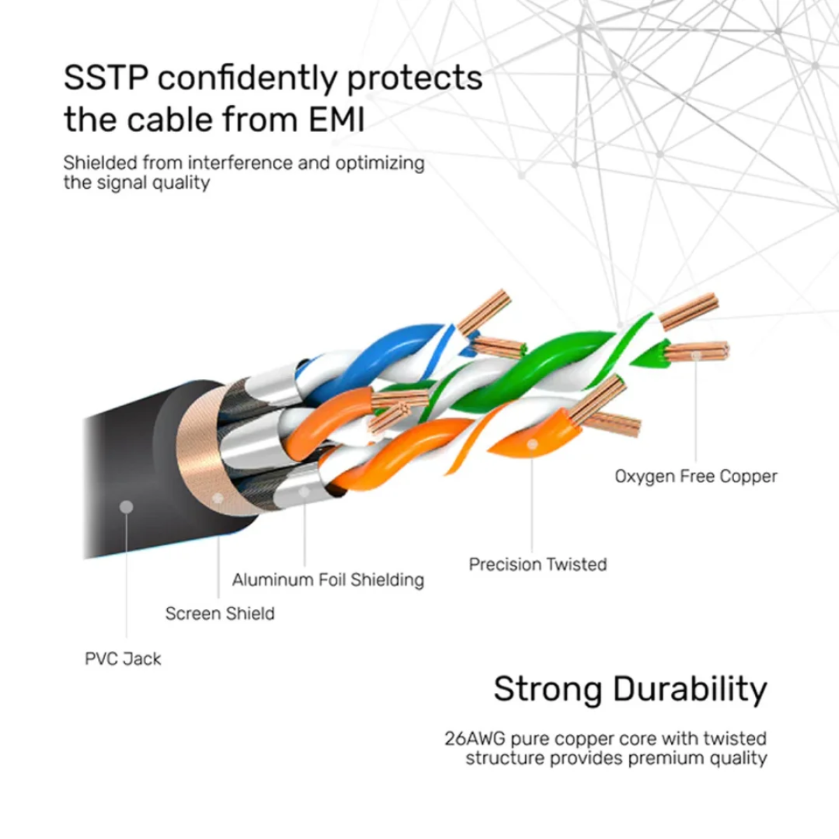 Glink Cat7 SFTP 15M Ethernet cable 10Gbps 600MHz 26AWG copper black from Al-Samman Computer in Amman and Irbid Jordan