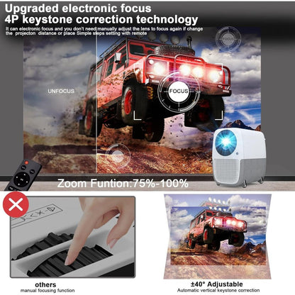 WayGoal portable native 1080P Full HD projector with Wi-Fi mirroring Bluetooth electric focus 6W speakers and up to 250-inch display from Al-Samman Computer Jordan