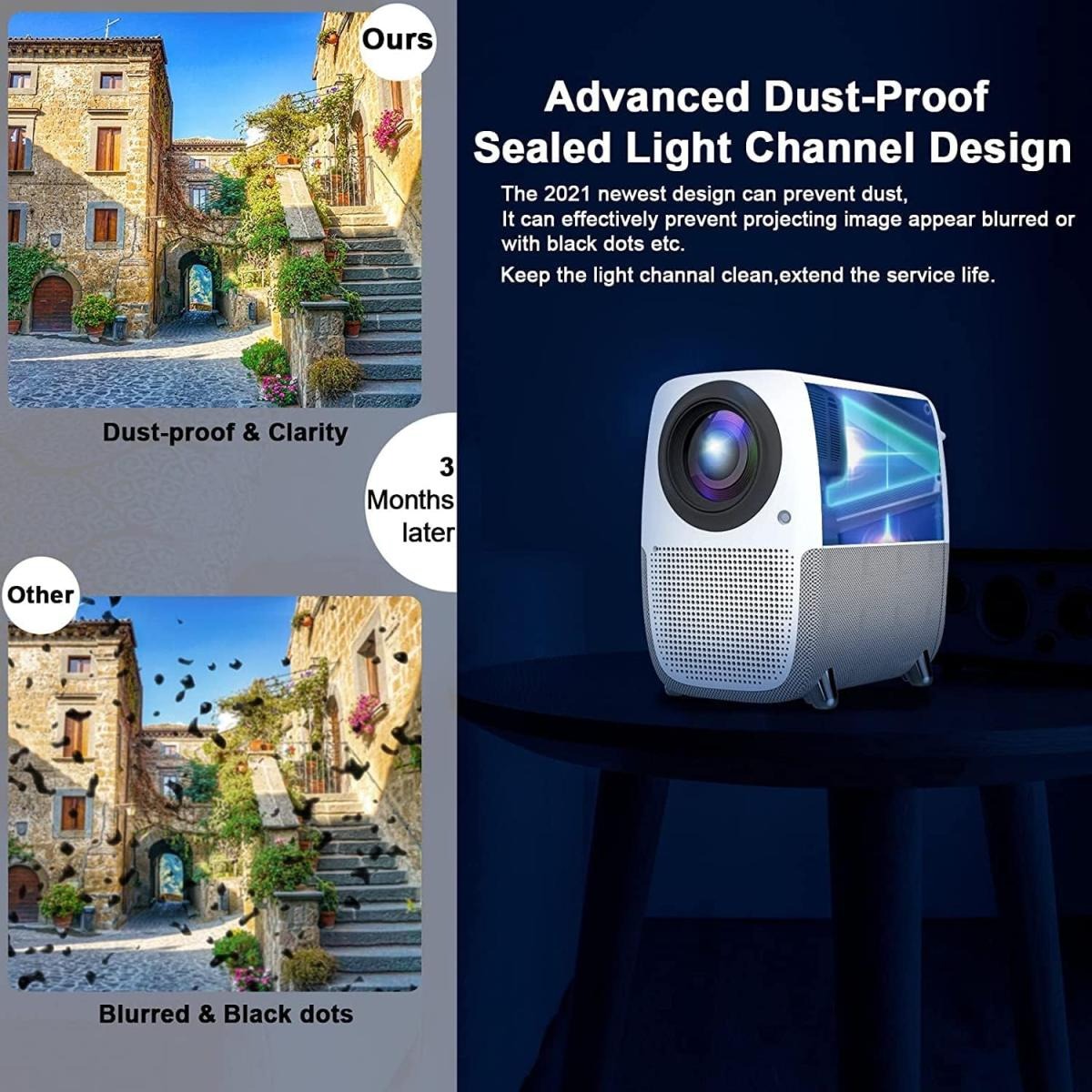 WayGoal portable native 1080P Full HD projector with Wi-Fi mirroring Bluetooth electric focus 6W speakers and up to 250-inch display from Al-Samman Computer Jordan
