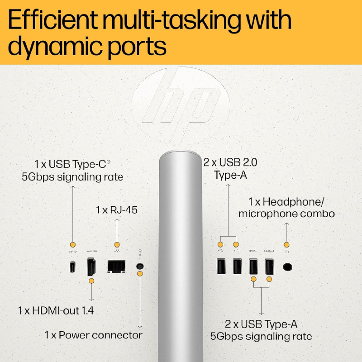 HP All-in-One 24-cr0040ne white PC with Core i7-1355U 8GB DDR4 512GB NVMe SSD and 23.8-inch IPS FHD display in Jordan Amman and Irbid from SAMMAN.JO and AlSamman For Computer