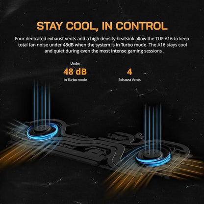 ASUS TUF Gaming A16 Ryzen 7 RTX 4050 Laptop
