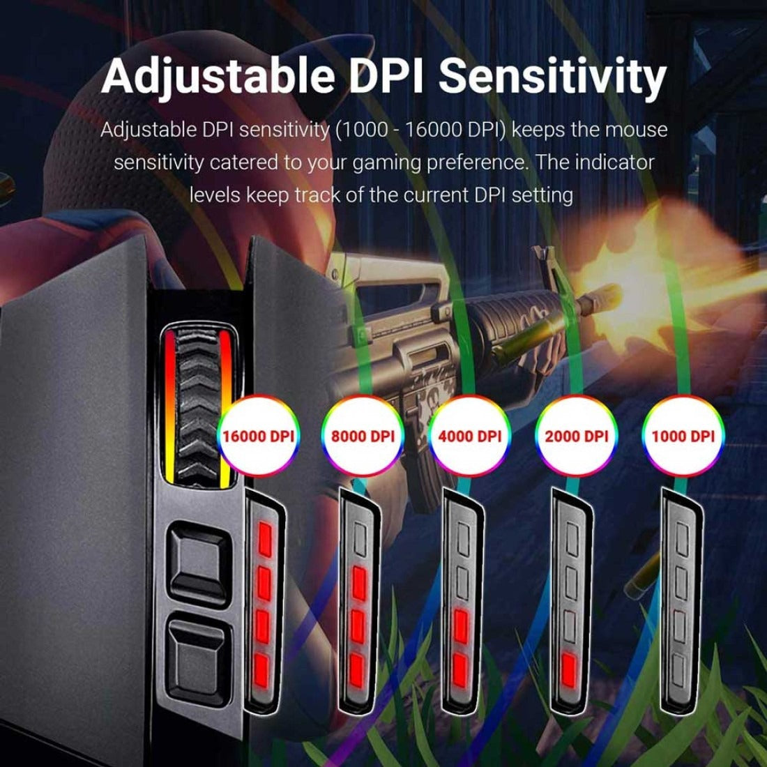 Redragon M801 RGB Sniper Gaming Mouse