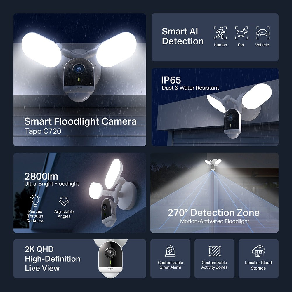 Tapo C720 2K Floodlight Security Camera