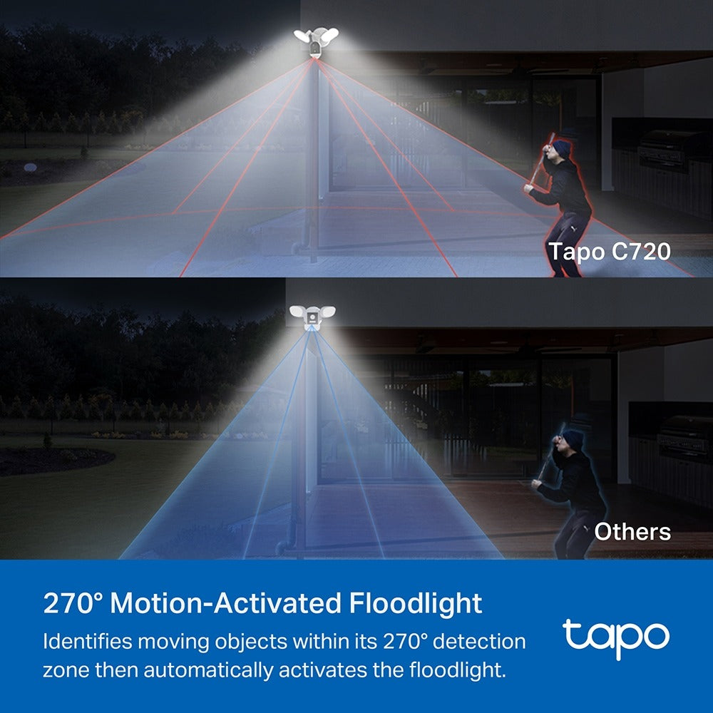 Tapo C720 2K Floodlight Security Camera