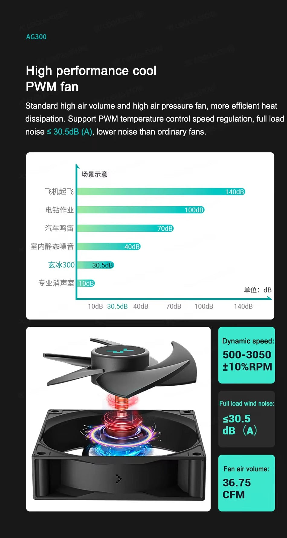 DeepCool AG300 CPU Air Cooler 3 Heat Pipes | Jordan
