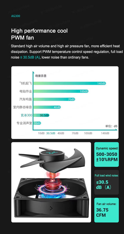 DeepCool AG300 CPU Air Cooler 3 Heat Pipes | Jordan