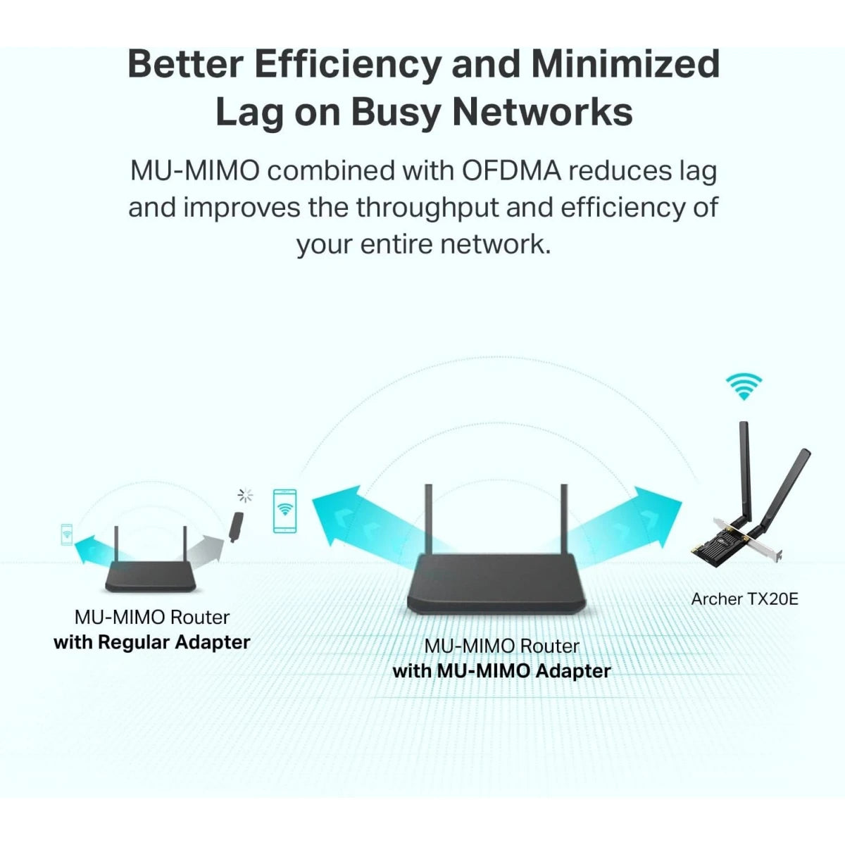 WiFi 6 PCIe Card AX1800 for Desktop PC