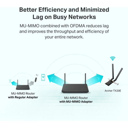 WiFi 6 PCIe Card AX1800 for Desktop PC