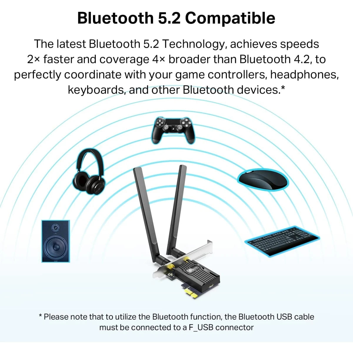 WiFi 6 PCIe Card AX1800 for Desktop PC
