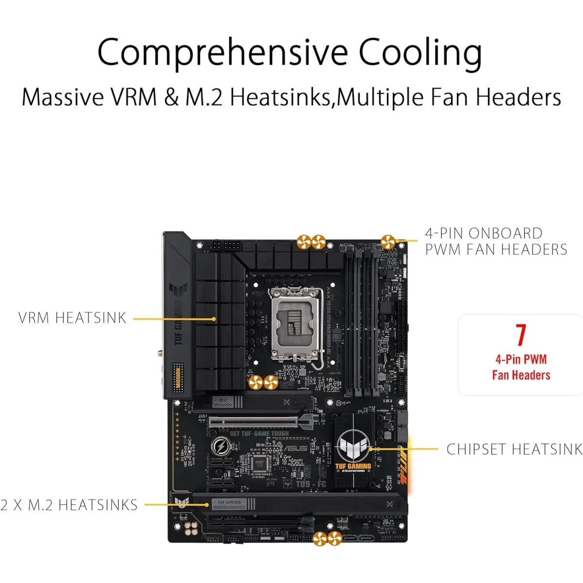 ASUS TUF GAMING B760-PLUS WIFI DDR5 Intel Motherboard PCIe 5.0