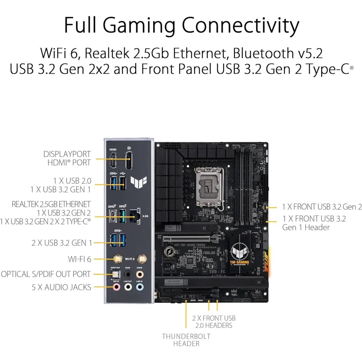 ASUS TUF GAMING B760-PLUS WIFI DDR5 Intel Motherboard PCIe 5.0
