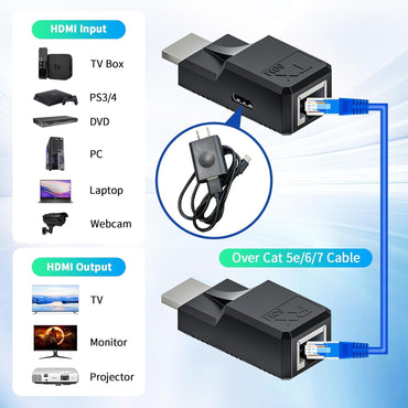 HDTV Extender via Cat-6 Cable, 1080P up to 60m