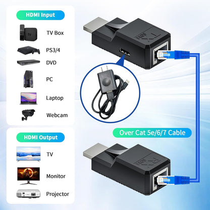 HDTV Extender عبر كابل Cat-6 لمسافة 60 متر