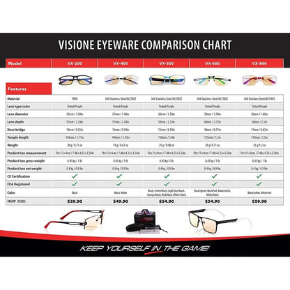 Arozzi Visione VX-200 Gaming & Computer Glasses