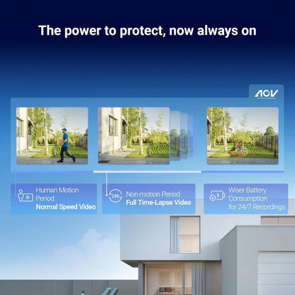 كاميرا Ezviz CB2 4G الذكية 2K تعمل بالشريحة - أبيض